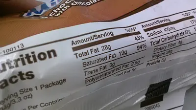 A Nutrition Facts label showing serving size and carbohydrate information
